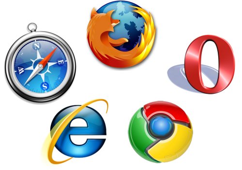 Тесты производительности Chrome 17, Opera 11, Firefox 10, Internet Explorer 9 и Safari 5
